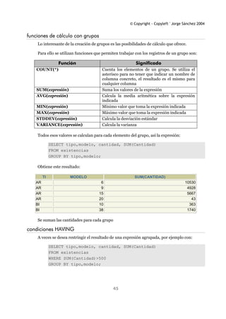 Manual de Oracle Sql