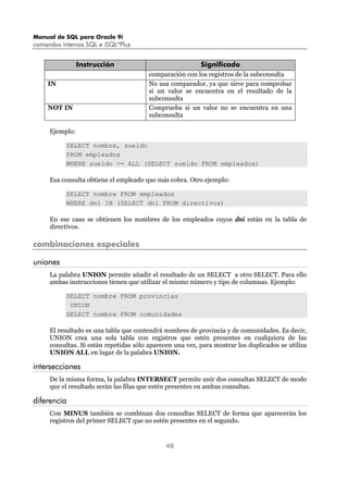 Manual de Oracle Sql