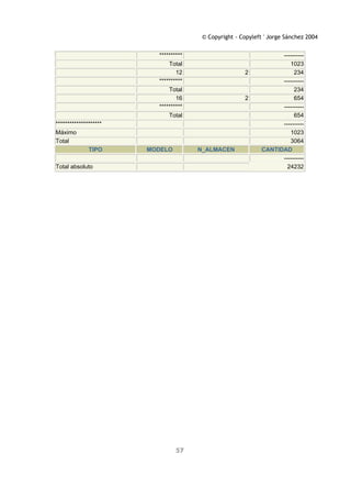 Manual de Oracle Sql