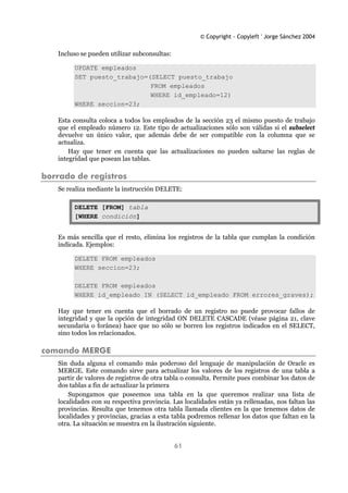 Manual de Oracle Sql