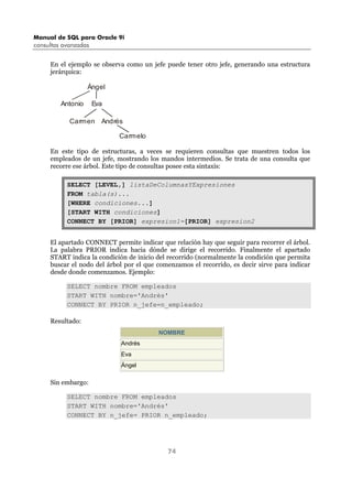 Manual de Oracle Sql