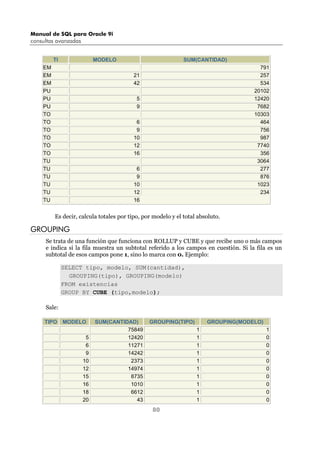 Manual de Oracle Sql