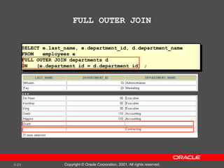 Oracle sql joins | PPT | Databases | Computer Software and Applications