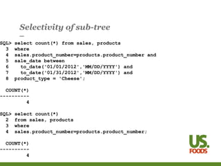 Selectivity of sub-tree
SQL> select count(*) from sales, products
3 where
4 sales.product_number=products.product_number and
5 sale_date between
6 to_date('01/01/2012','MM/DD/YYYY') and
7 to_date('01/31/2012','MM/DD/YYYY') and
8 product_type = 'Cheese';
COUNT(*)
----------
4
SQL> select count(*)
2 from sales, products
3 where
4 sales.product_number=products.product_number;
COUNT(*)
----------
4
 