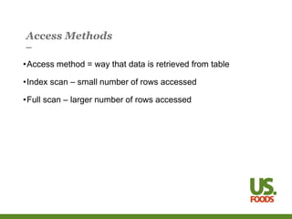Access Methods
•Access method = way that data is retrieved from table
•Index scan – small number of rows accessed
•Full scan – larger number of rows accessed
 