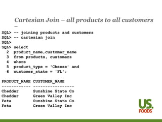 Cartesian Join – all products to all customers
SQL> -- joining products and customers
SQL> -- cartesian join
SQL>
SQL> select
2 product_name,customer_name
3 from products, customers
4 where
5 product_type = 'Cheese' and
6 customer_state = 'FL';
PRODUCT_NAME CUSTOMER_NAME
------------ -----------------
Chedder Sunshine State Co
Chedder Green Valley Inc
Feta Sunshine State Co
Feta Green Valley Inc
 