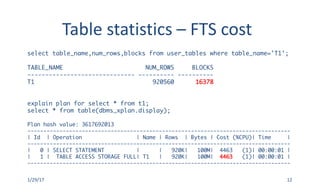 Table	statistics	– FTS	cost
select table_name,num_rows,blocks from user_tables where table_name='T1';
TABLE_NAME NUM_ROWS BLOCKS
------------------------------ ---------- ----------
T1 920560 16378
explain plan for select * from t1;
select * from table(dbms_xplan.display);
Plan hash value: 3617692013
----------------------------------------------------------------------------------
| Id | Operation | Name | Rows | Bytes | Cost (%CPU)| Time |
----------------------------------------------------------------------------------
| 0 | SELECT STATEMENT | | 920K| 100M| 4463 (1)| 00:00:01 |
| 1 | TABLE ACCESS STORAGE FULL| T1 | 920K| 100M| 4463 (1)| 00:00:01 |
----------------------------------------------------------------------------------
1/29/17 12
 