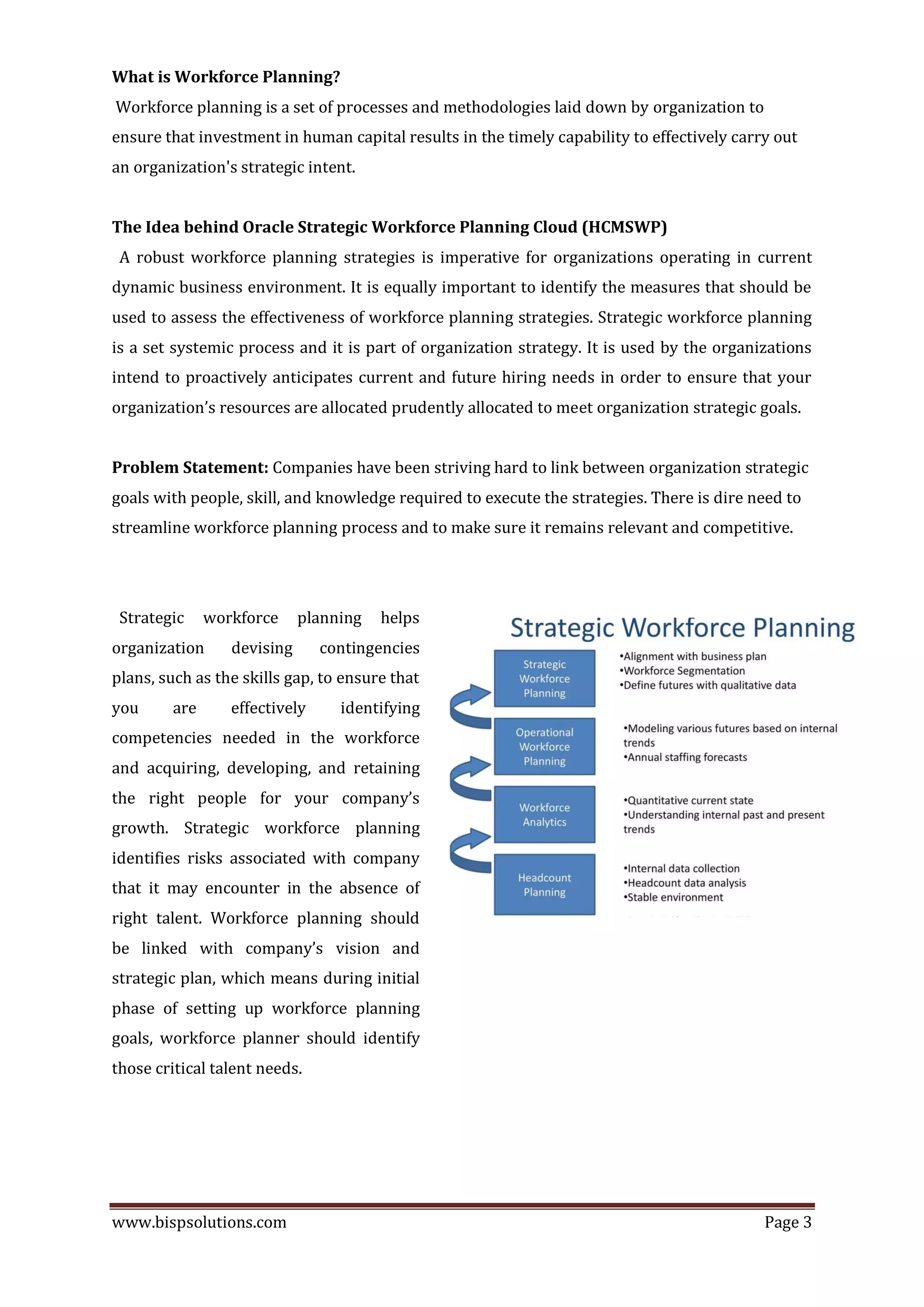 www.bispsolutions.com Page 3
What is Workforce Planning?
Workforce planning is a set of processes and methodologies laid down by organization to
ensure that investment in human capital results in the timely capability to effectively carry out
an organization's strategic intent.
The Idea behind Oracle Strategic Workforce Planning Cloud (HCMSWP)
A robust workforce planning strategies is imperative for organizations operating in current
dynamic business environment. It is equally important to identify the measures that should be
used to assess the effectiveness of workforce planning strategies. Strategic workforce planning
is a set systemic process and it is part of organization strategy. It is used by the organizations
intend to proactively anticipates current and future hiring needs in order to ensure that your
organization’s resources are allocated prudently allocated to meet organization strategic goals.
Problem Statement: Companies have been striving hard to link between organization strategic
goals with people, skill, and knowledge required to execute the strategies. There is dire need to
streamline workforce planning process and to make sure it remains relevant and competitive.
Strategic workforce planning helps
organization devising contingencies
plans, such as the skills gap, to ensure that
you are effectively identifying
competencies needed in the workforce
and acquiring, developing, and retaining
the right people for your company’s
growth. Strategic workforce planning
identifies risks associated with company
that it may encounter in the absence of
right talent. Workforce planning should
be linked with company’s vision and
strategic plan, which means during initial
phase of setting up workforce planning
goals, workforce planner should identify
those critical talent needs.
 