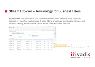 Stream Explorer – Terminology for Business Users
Exploration: An application that correlates events from streams, data from data
sources, even other Explorations. It uses filters, groupings, summaries, ranges, and
more to Identify, Qualify and Expose a Real Time Business Solution
 