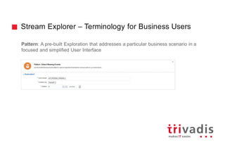 Stream Explorer – Terminology for Business Users
Pattern: A pre-built Exploration that addresses a particular business scenario in a
focused and simplified User Interface
 
