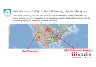Business	accessibility	to	Geo-Streaming,	 Spatial	Analytics
“	Real	Time	Streaming	Solutions	 face	an	increasing	 need	to	track	"assets	of	interest"	and	
initiate	actions based	on	encroachment	 of	boundary	proximity	 to	fixed	and	moving	objects	
and	other	geographic,	temporal,	or	event	conditions”
Geo-Fence,	Fence,	PolygonGeo-Streaming
 