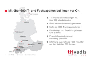 KOPENHAGEN
MÜNCHEN
LAUSANNE
BERN
ZÜRICH
BRUGG
GENF
HAMBURG
DÜSSELDORF
FRANKFURT
STUTTGART
FREIBURG
BASEL
WIEN
Mit über 600 IT- und Fachexperten bei Ihnen vor Ort.
© Trivadis – Das Unternehmen4 24.11.15
14 Trivadis Niederlassungen mit
über 600 Mitarbeitenden.
Über 200 Service Level Agreements.
Mehr als 4'000 Trainingsteilnehmer.
Forschungs- und Entwicklungsbudget:
CHF 5.0 Mio.
Finanziell unabhängig und
nachhaltig profitabel.
Erfahrung aus mehr als 1'900 Projekten
pro Jahr bei über 800 Kunden.
 