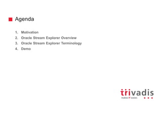 Agenda
1. Motivation
2. Oracle Stream Explorer Overview
3. Oracle Stream Explorer Terminology
4. Demo
 