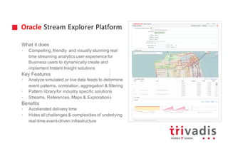 Oracle Stream	Explorer	Platform
What it does
• Compelling, friendly and visually stunning real
time streaming analytics user experience for
Business users to dynamically create and
implement Instant Insight solutions
Key Features
• Analyze simulated or live data feeds to determine
event patterns, correlation, aggregation & filtering
• Pattern library for industry specific solutions
• Streams, References, Maps & Explorations
Benefits
• Accelerated delivery time
• Hides all challenges & complexities of underlying
real-time event-driven infrastructure
 