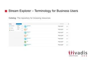 Stream Explorer – Terminology for Business Users
Catalog: The repository for browsing resources
 