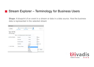 Stream Explorer – Terminology for Business Users
Shape: A blueprint of an event in a stream or data in a data source. How the business
data is represented in the selected stream
 