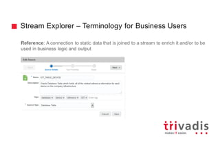 Stream Explorer – Terminology for Business Users
Reference: A connection to static data that is joined to a stream to enrich it and/or to be
used in business logic and output
 
