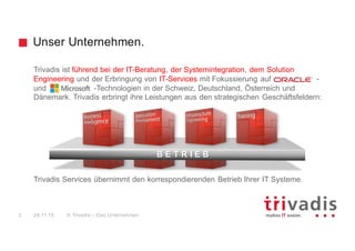 Unser Unternehmen.
© Trivadis – Das Unternehmen3 24.11.15
Trivadis ist führend bei der IT-Beratung, der Systemintegration, dem Solution
Engineering und der Erbringung von IT-Services mit Fokussierung auf -
und -Technologien in der Schweiz, Deutschland, Österreich und
Dänemark. Trivadis erbringt ihre Leistungen aus den strategischen Geschäftsfeldern:
Trivadis Services übernimmt den korrespondierenden Betrieb Ihrer IT Systeme.
B E T R I E B
 