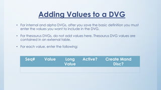 Adding Values to a DVG
• For internal and alpha DVGs, after you save the basic definition you must
enter the values you want to include in the DVG.
• For thesaurus DVGs, do not add values here. Thesaurus DVG values are
contained in an external table.
• For each value, enter the following:
Seq# Value Long
Value
Active? Create Mand
Disc?
 