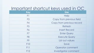 Important shortcut keys used in OC
Key Use
F1 Help
F3 Copy from previous field
F4 Copy from previous record
F5 Refresh
F6 Insert Record
F7 Enter Query
F8 Execute Query
F9 List out values
F10 Save
F11 Operator comment
F12 Investigator comment
 