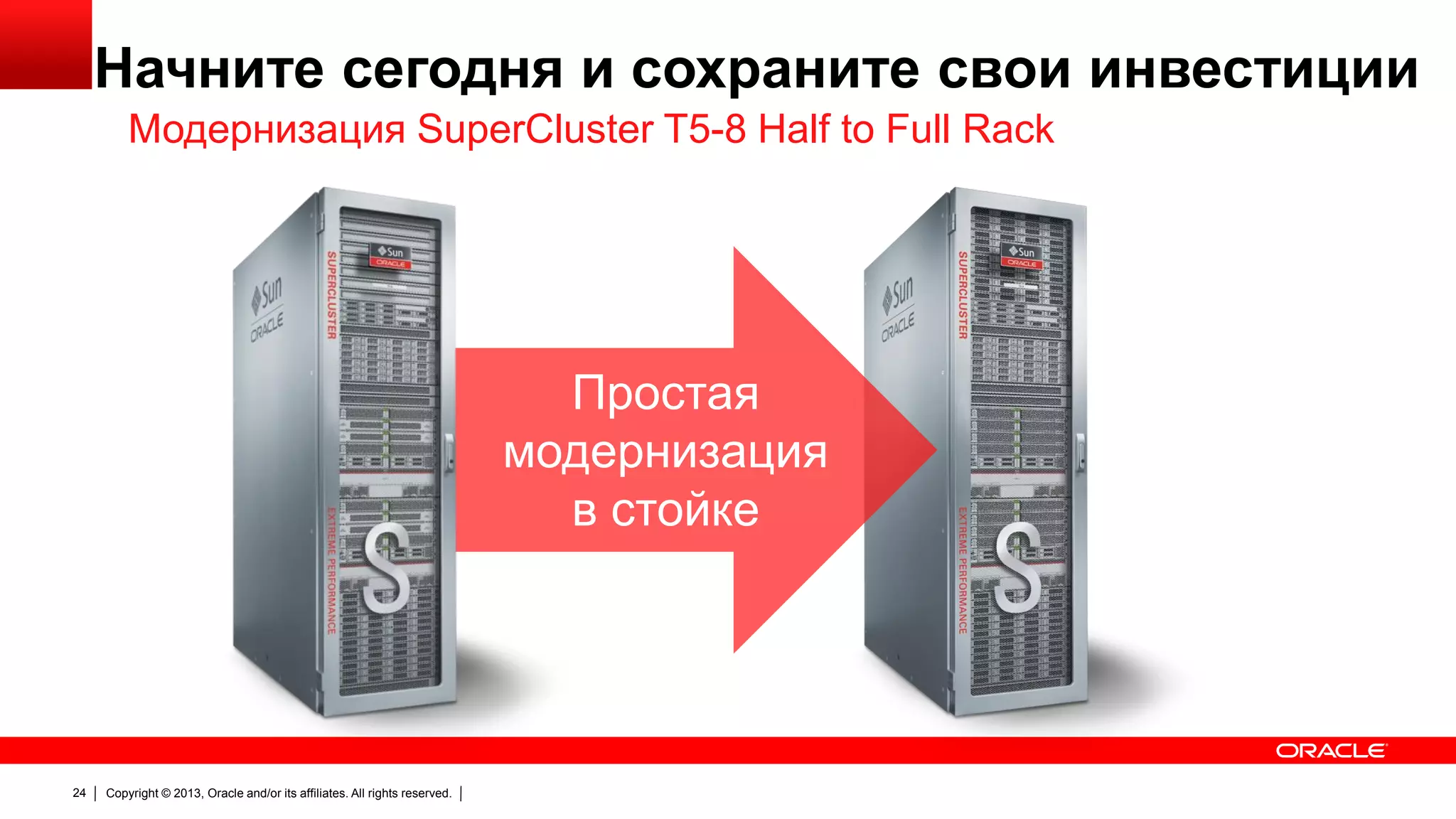 Начните сегодня и сохраните свои инвестиции
Модернизация SuperCluster T5-8 Half to Full Rack

Простая
модернизация
в стойке

24

Copyright © 2013, Oracle and/or its affiliates. All rights reserved.

 