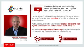 Copyright © 2015, Oracle and/or its affiliates. All rights reserved. |
“
Extreme Efficiencies Implementing
SuperCluster Cloud, Cut OPEX by over
80%, Scaled Down Footprint 5x
“The advantages of having the database and applications running
on SuperCluster are huge, optimized to run Oracle Database, and
Oracle Exalogic.
With Oracle SuperCluster we were able to reduce operational costs
by 80%, and scaled down and consolidate by a factor of 5x.
Quarterly patching was really time saving for my staff. With Oracle
SuperCluster, we have one Partner for the whole stack.”
Hallgrímur G. Sigurðsson
Manager of Engineering
Advania hf
Cut OPEX by over 80% Scaled Down Footprint 5x
 