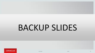 Copyright © 2015, Oracle and/or its affiliates. All rights reserved. |
BACKUP SLIDES
7/21/2016 Public 39
 