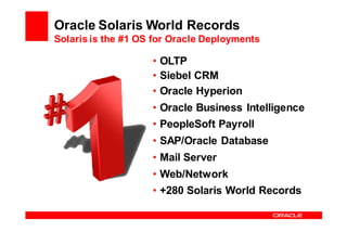 Oracle Solaris World Records
Solaris is the #1 OS for Oracle Deployments

                    • OLTP
                    • Siebel CRM
                    • Oracle Hyperion
                    • Oracle Business Intelligence
                    • PeopleSoft Payroll
                    • SAP/Oracle Database
                    • Mail Server
                    • Web/Network
                    • +280 Solaris World Records
 