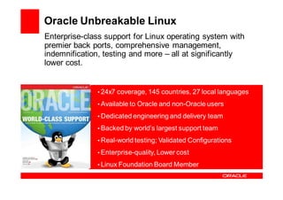 Oracle Unbreakable Linux
Enterprise-class support for Linux operating system with
premier back ports, comprehensive management,
indemnification, testing and more – all at significantly
lower cost.


              • 24x7 coverage, 145 countries, 27 local languages
              • Continuous operational improvement
                • Available to Oracle and non-Oracle users
                Accelerate return on IT investment
              • • Dedicated engineering and delivery team

                Reduce cost, risk, and complexity
              • • Backed by world’s largest support team
              • Real-world testing; Validated Configurations
              • Enterprise-quality, Lower cost
              • Linux Foundation Board Member
 