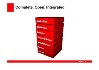 Complete. Open. Integrated.
 