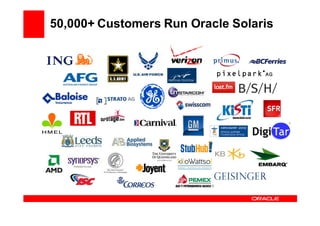 50,000+ Customers Run Oracle Solaris
Financial       Public Sector   Communications   Education
Services




Manufacturing                   Oil & Gas
 