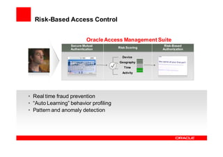 Risk-Based Access Control


                           Oracle Access Management Suite
                  Secure Mutual                        Risk-Based
                  Authentication       Risk Scoring   Authorization

                                         Device
                                       Geography
                                          Time
                                         Activity




• Real time fraud prevention
• “Auto Learning” behavior profiling
• Pattern and anomaly detection
 