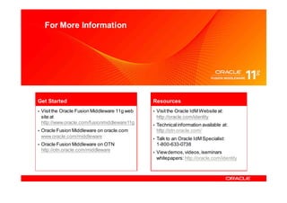 For More Information




                                                         Quote Attribution
                                                            Title, Company

Get Started                                    Resources
• Visit the Oracle Fusion Middleware 11g web   • Visit the Oracle IdM Website at:
 site at                                        http://oracle.com/identity
 http://www.oracle.com/fusionmiddleware11g     • Technical information available at:
• Oracle Fusion Middleware on oracle.com        http://otn.oracle.com/
 www.oracle.com/middleware                     • Talk to an Oracle IdM Specialist:
• Oracle Fusion Middleware on OTN               1-800-633-0738
 http://otn.oracle.com/middleware              • View demos, videos, iseminars
                                                whitepapers: http://oracle.com/identity
 