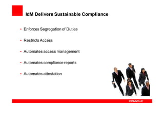 IdM Delivers Sustainable Compliance


• Enforces Segregation of Duties

• Restricts Access

• Automates access management

• Automates compliance reports

• Automates attestation
 