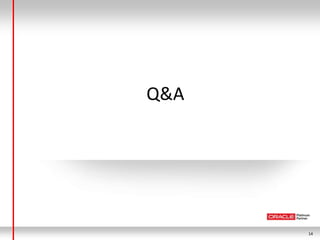 14
Q&A
 