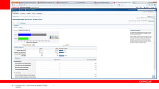 19

Copyright © 2011, Oracle and/or its affiliates. All rights
reserved.

 