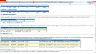 20

Copyright © 2011, Oracle and/or its affiliates. All rights
reserved.

 