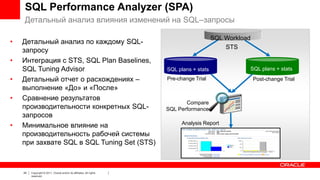 SQL Performance Analyzer (SPA)
Детальный анализ влияния изменений на SQL–запросы
•
•
•
•

•

Детальный анализ по каждому SQLзапросу
Интеграция с STS, SQL Plan Baselines,
SQL Tuning Advisor
Детальный отчет о расхождениях –
выполнение «До» и «После»
Сравнение результатов
производительности конкретных SQLзапросов
Минимальное влияние на
производительность рабочей системы
при захвате SQL в SQL Tuning Set (STS)

24

Copyright © 2011, Oracle and/or its affiliates. All rights
reserved.

SQL Workload
STS

SQL plans + stats

Pre-change Trial

Compare
SQL Performance
Analysis Report

SQL plans + stats
Post-change Trial

 
