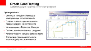 Oracle Load Testing

Автоматизация нагрузочного тестирования

Преимущества
• Эмуляция нагрузки с помощью
«виртуальных пользователей»

• Отчеты, помогающие определить
предел нагрузки на приложение
• Интегрирован с Enterprise Manager
• Планирование аппаратных ресурсов
• Автоматический запуск и останов теста
• Статистика производительности
инфраструктурных компонентов

8

Copyright © 2011, Oracle and/or its affiliates. All rights
reserved.

 