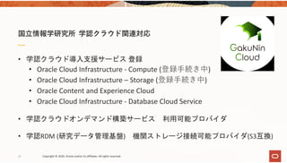 国⽴情報学研究所 学認クラウド関連対応
• 学認クラウド導入支援サービス 登録
• Oracle Cloud Infrastructure ‐ Compute (登録⼿続き中)
• Oracle Cloud Infrastructure – Storage (登録⼿続き中)
• Oracle Content and Experience Cloud
• Oracle Cloud Infrastructure ‐ Database Cloud Service
• 学認クラウドオンデマンド構築サービス 利用可能プロバイダ
• 学認RDM (研究データ管理基盤) 機関ストレージ接続可能プロバイダ(S3互換)
Copyright © 2020, Oracle and/or its affiliates. All rights reserved.  12
 