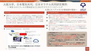 研究背景
 CMC のスーパーコンピュータOCTOPUS は、利⽤者からのスカラ
型スーパーコンピュータに対する様々な計算ニーズ・需要を収容可
能であり、⾮常に⾼い利⽤率で利⽤される状況になっています。し
かし、その⼀⽅で、利⽤者の計算要求から計算完了までの待ち時間
が定常的に⻑時間になるという問題が深刻になりつつあり、利⽤者
からの問い合わせ・相談の声も⼤きくなっていた。
Why Oracle Cloud
⼤阪⼤学、⽇本電気共同、⽇本オラクル共同研究事例
〜 新型コロナウィルス感染症などに向けクラウドバースティング
を通じたベアメタル計算資源の提供〜
Copyright © 2020 Oracle and/or its affiliates.40
【 研究成果のポイント】
⼤型計算機におけるクラウドバースティングが実現可能であることが実証
されると利⽤者が計算結果を得られるまでの時間の削減ができるだけでな
く、COVID-19 対策のような急な計算需要拡⼤への対応含め、計算機リ
ソースの問題で解決できなかった事象を解析できるようになる。
これにより、⼤型計算機を⽤いた研究分野において、学術的・教育的に⼤
きな成果が出ることが期待されます。
また、低コストでのスケールアウトを⽰すことにより、学術機関と企業と
の連携による産業利⽤・産学連携の加速、企業・社会課題の解決が加
速されることが期待されます。
ソリューション
 ベアメタルマシンも仮想マシンと同様にオンデマンドに必要な時に起
動し、不要な場合は停⽌するHPC 環境を構築することが可能
 最新のCPU、GPU、⾼性能なノード間通信等のHPC 関連技術がリ
リースされた際には迅速に提供さる。
 ⼀般的にHPC⽤途では多くの分野でデータが⼤きくなる傾向がある
が専⽤ネットワーク接続サービスを利⽤することで、転送データ量が
無制限に無料
 OCI のベアメタル計算資源であれば、オンプレミスのOCTOPUS 計
算ノードと同様にユーザの計算要求を実⾏出来ることが確認された
 多くの計算ノードを利⽤する並列計算においてクラウド計算資源を利
⽤した場合でも⾼いスケーラビリティが得られる
 Oracle Cloud Infrastructure bare metal
 