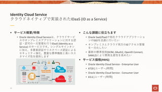 Identity Cloud Service
クラウドネイティブで実装されたIDaaS (ID as a Service)
 サービス概要/特徴
• Oracle Identity Cloud Serviceは、クラウドサービ
スやオンプレミスアプリケーションに対する認
証・認可の⼀元管理を⾏うIDaaS (Identity as a 
Service) のサービスです。シングルサインオン
に加え、多要素認証やリスクベース認証による
セキュリティ強化、豊富な標準機能と⾼いカス
タマイズ性を提供します
 こんな課題に役⽴ちます
• Oracle SaaS/PaaSや他社クラウドアプリケーショ
ンのSSOを迅速に⾏いたい
• オンプレミスとクラウド両⽅のIDアクセス管理
を⼀元化したい
• 最新の標準技術(SCIM, OAuth2, OpenID Connect, 
SAML2)により開発⽣産性を⾼めたい
 サービス価格(PAYG)
• Oracle Identity Cloud Service ‐ Enterprise User
• ¥720 [ユーザー/時間]
• Oracle Identity Cloud Service ‐ Consumer User
• ¥3.6 [ユーザー/時間]
54
 