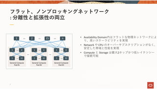 フラット、ノンブロッキングネットワーク
: 分離性と拡張性の両⽴
• Availability Domain内はフラットな物理ネットワークによ
り、⾼いスケーラビリティを実現
• Network や CPU のオーバーサブスクリプションがなく、
安定した帯域と性能を実現
• Compute と Storage は最⼤2ホップかつ低レイテンシー
で接続可能
General Compute 
Pod #1
General Compute 
Pod #2
General Compute 
Pod #3
1 32…
1 4…
1 32…
1 4…
1 32…
1 4…
…
1 2 15 n…… …
…
7
7
 