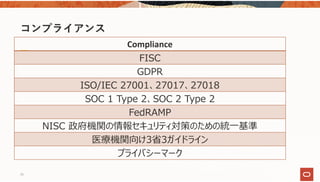 コンプライアンス
70
Compliance
FISC
GDPR
ISO/IEC 27001、27017、27018
SOC 1 Type 2、SOC 2 Type 2
FedRAMP
NISC 政府機関の情報セキュリティ対策のための統⼀基準
医療機関向け3省3ガイドライン
プライバシーマーク
 