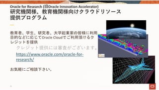 Oracle for Research (旧Oracle Innovation Accelerator)
研究機関様、教育機関様向けクラウドリソース
提供プログラム
教育者、学生、研究者、大学起業家の皆様に利用
目的などに応じてOracle Cloudでご利用頂けるク
レジットを提供
クレジット提供には審査がございます。
https://www.oracle.com/oracle‐for‐
research/
お気軽にご相談下さい。
74
 