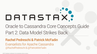 ©2015 DataStax Conﬁdential. Do not distribute without consent.
@RachelPedreschi & @PatrickMcFadin
Rachel Pedreschi & Patrick McFadin 
Evangelists for Apache Cassandra
Oracle to Cassandra Core Concepts Guide
Part 2: Data Model Strikes Back
1
 