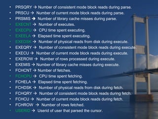 • PRSQRY  Number of consistent mode block reads during parse. 
• PRSCU  Number of current mode block reads during parse. 
• PRSMIS  Number of library cache misses during parse. 
• EXECNT  Number of executes. 
• EXECPU  CPU time spent executing. 
• EXEELA  Elapsed time spent executing. 
• EXEDSK  Number of physical reads from disk during execute. 
• EXEQRY  Number of consistent mode block reads during execute. 
• EXECU  Number of current mode block reads during execute. 
• EXEROW  Number of rows processed during execute. 
• EXEMIS  Number of library cache misses during execute. 
• FCHCNT  Number of fetches. 
• FCHCPU  CPU time spent fetching. 
• FCHELA  Elapsed time spent fetching. 
• FCHDSK  Number of physical reads from disk during fetch. 
• FCHQRY  Number of consistent mode block reads during fetch. 
• FCHCU  Number of current mode block reads during fetch. 
• FCHROW  Number of rows fetched. 
• USERID  Userid of user that parsed the cursor. 
 