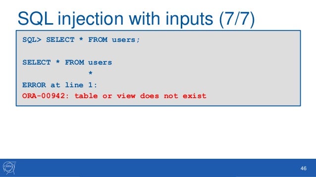 Oracle Database Security For Developers
