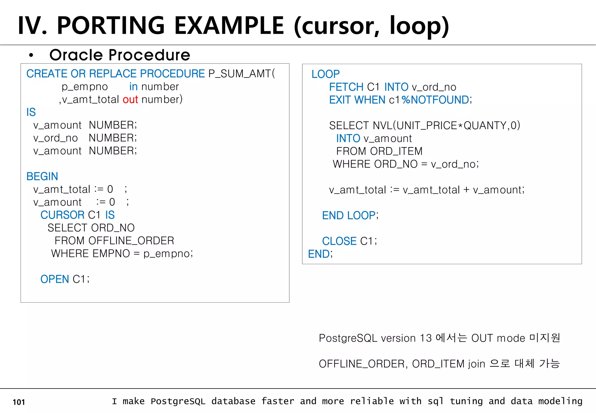 101 I make PostgreSQL database faster and more reliable with sql tuning and data modeling IV. PORTING EXAMPLE (cursor, loop) • Oracle Procedure CREATE OR REPLACE PROCEDURE P_SUM_AMT( p_empno in number ,v_amt_total out number) IS v_amount NUMBER; v_ord_no NUMBER; v_amount NUMBER; BEGIN v_amt_total := 0 ; v_amount := 0 ; CURSOR C1 IS SELECT ORD_NO FROM OFFLINE_ORDER WHERE EMPNO = p_empno; OPEN C1; LOOP FETCH C1 INTO v_ord_no EXIT WHEN c1%NOTFOUND; SELECT NVL(UNIT_PRICE*QUANTY,0) INTO v_amount FROM ORD_ITEM WHERE ORD_NO = v_ord_no; v_amt_total := v_amt_total + v_amount; END LOOP; CLOSE C1; END; PostgreSQL version 13 에서는 OUT mode 미지원 OFFLINE_ORDER, ORD_ITEM join 으로 대체 가능 