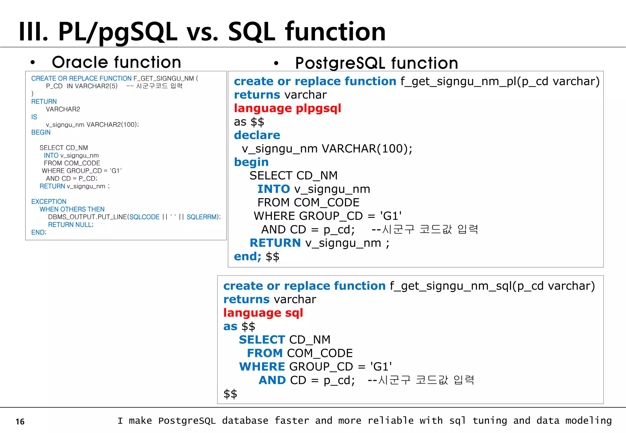 16 I make PostgreSQL database faster and more reliable with sql tuning and data modeling III. PL/pgSQL vs. SQL function CREATE OR REPLACE FUNCTION F_GET_SIGNGU_NM ( P_CD IN VARCHAR2(5) -- 시군구코드 입력 ) RETURN VARCHAR2 IS v_signgu_nm VARCHAR2(100); BEGIN SELECT CD_NM INTO v_signgu_nm FROM COM_CODE WHERE GROUP_CD = 'G1' AND CD = P_CD; RETURN v_signgu_nm ; EXCEPTION WHEN OTHERS THEN DBMS_OUTPUT.PUT_LINE(SQLCODE || ' ' || SQLERRM); RETURN NULL; END; • Oracle function create or replace function f_get_signgu_nm_pl(p_cd varchar) returns varchar language plpgsql as $$ declare v_signgu_nm VARCHAR(100); begin SELECT CD_NM INTO v_signgu_nm FROM COM_CODE WHERE GROUP_CD = 'G1' AND CD = p_cd; --시군구 코드값 입력 RETURN v_signgu_nm ; end; $$ create or replace function f_get_signgu_nm_sql(p_cd varchar) returns varchar language sql as $$ SELECT CD_NM FROM COM_CODE WHERE GROUP_CD = 'G1' AND CD = p_cd; --시군구 코드값 입력 $$ • PostgreSQL function 
